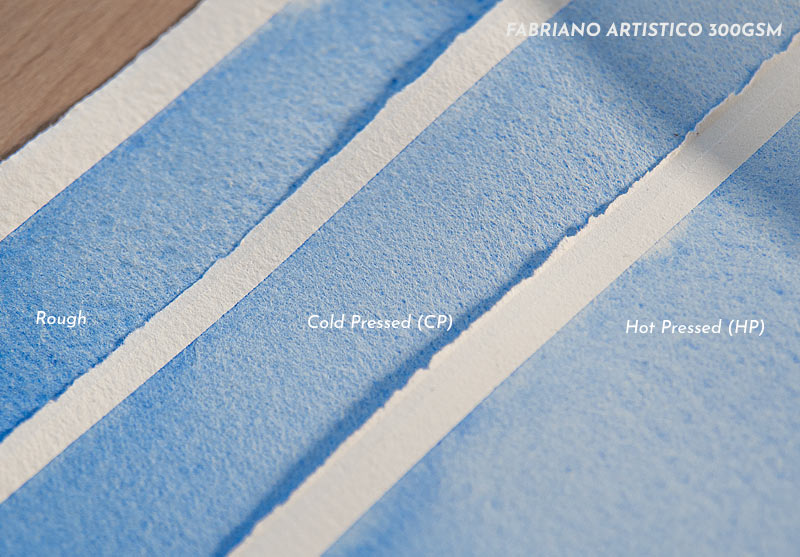 Fabriano CP HP Rough KovalSketchbooks