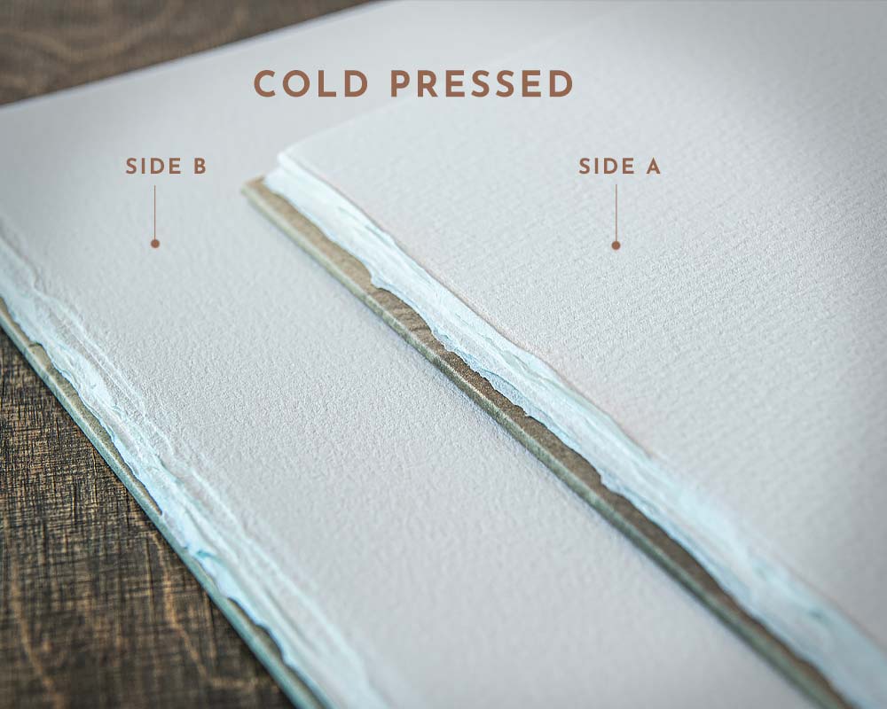 Cold Pressed Lana Paper Koval Sketchbooks