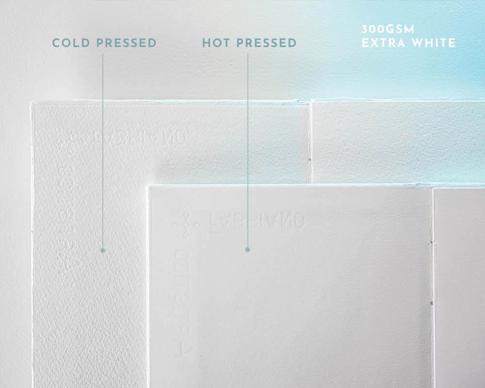 100% Cotton Kovalsketchbook Hot and ColdPressed